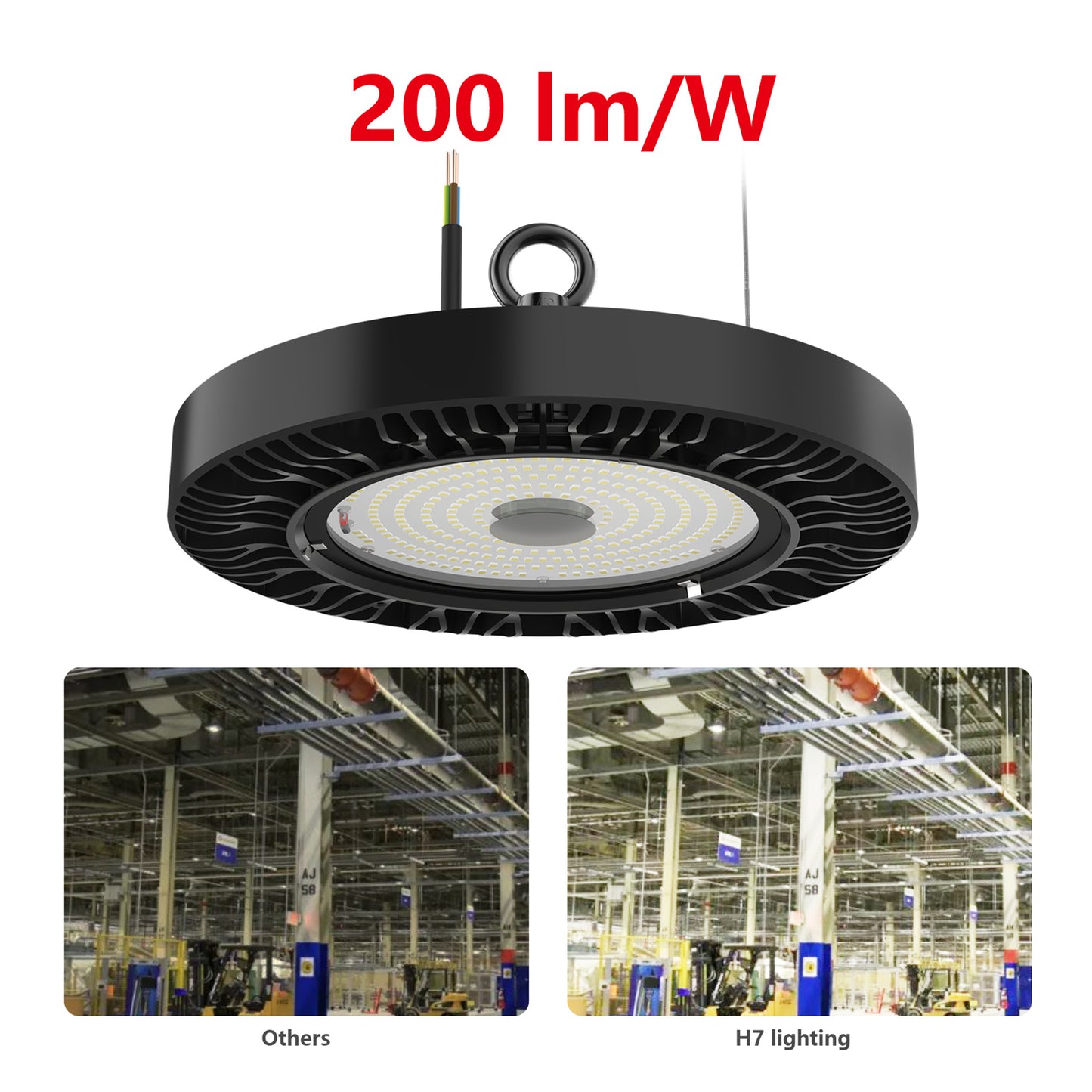 100W UFO LED High Bay Luminaire, 5000K, 120-277V, Dark Bronze